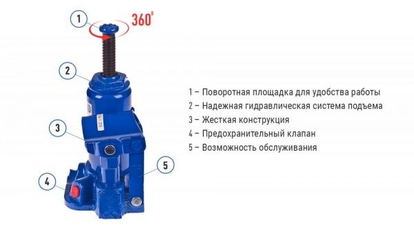 Домкрат гидравлический IRON HAND IH-148276D 2 т