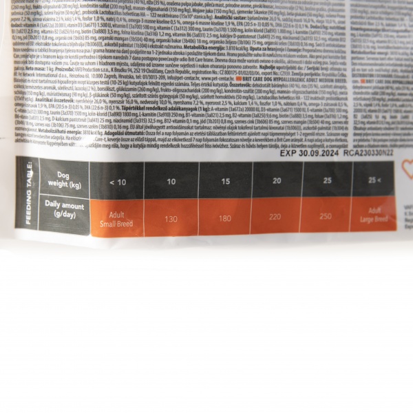 Корм сухий для середніх порід Brit Care гіпоалергенний з ягням 1 кг