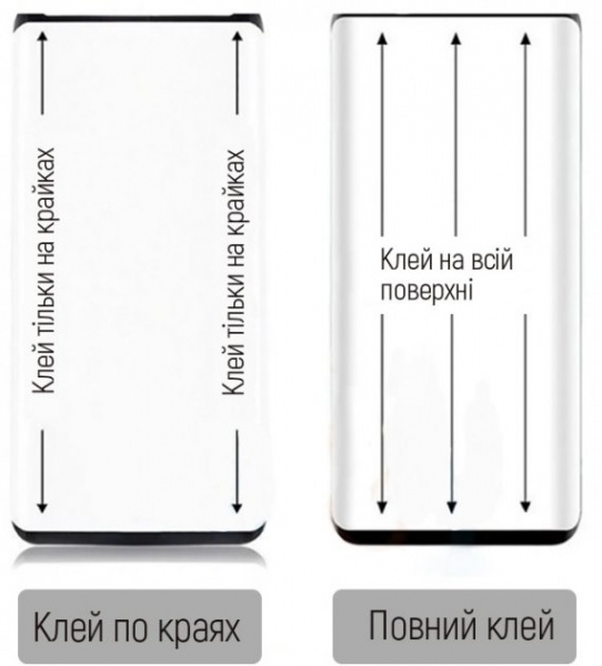 Защитное стекло ColorWay 9H FC Glue Black для Apple iPhone 14 Plus (CW-GSFGAI14M-BK) 