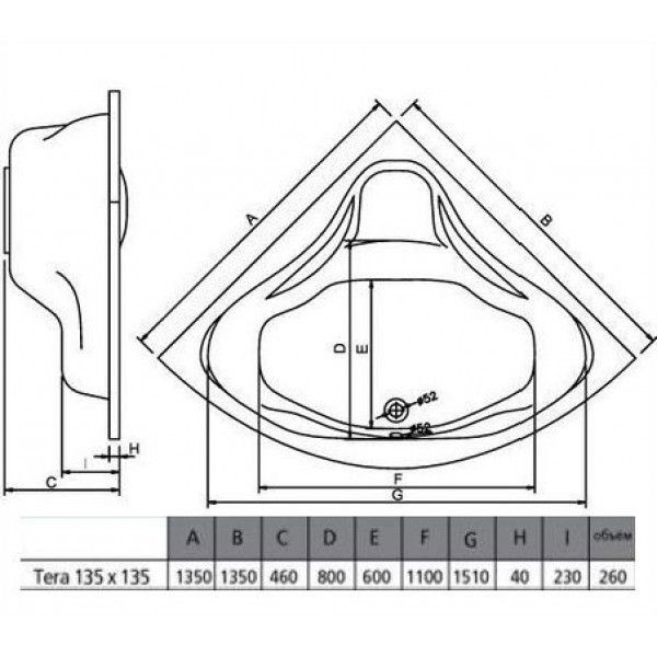 Ванна акрилова Koller Pool Tera 135 135х135