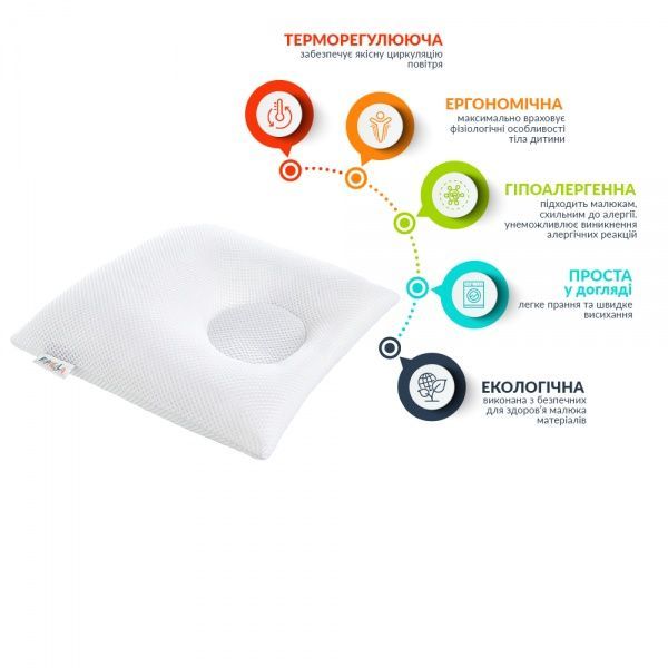 Подушка ортопедична IDEIA Бейбі 25х26х8/3.5 см, d-9 cм сітка білий 8000032583