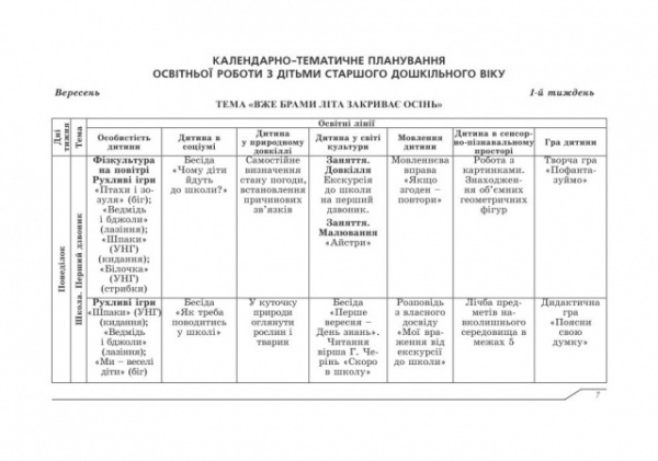 Книга Александра Билан «Планирование учебно-воспитательной работы с детьми старшего дошкольного возраста по программе 