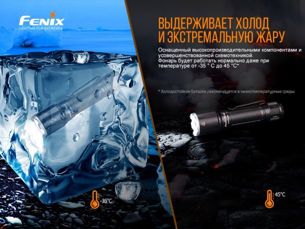 Фонарик Fenix Подствольный Тактический Ручной TK16 V2.0