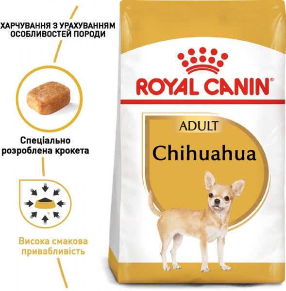 Корм Royal Canin для собак CHIHUAHUA ADULT 0,5 кг