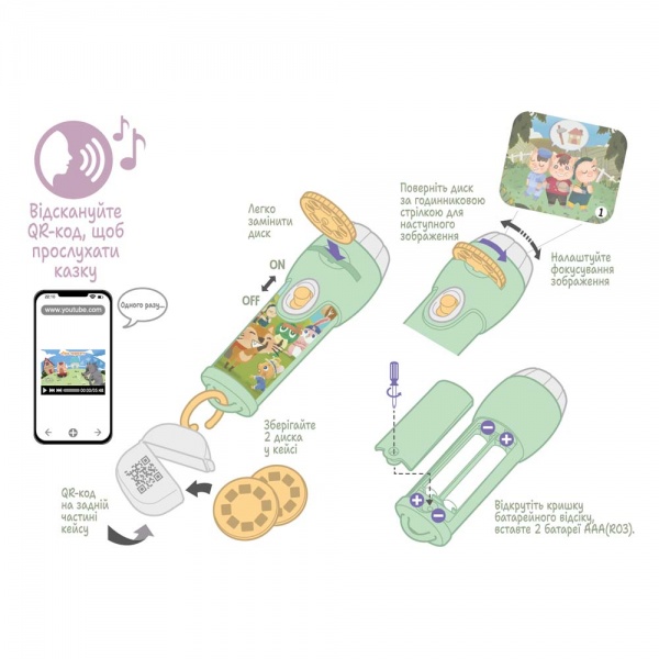 Аудіоказка з проєктором AMBO FUNTAMIN Три порося AF6339TP