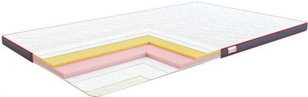 Матрас Aero Меmо 80х190 см Come-for 80x190 см