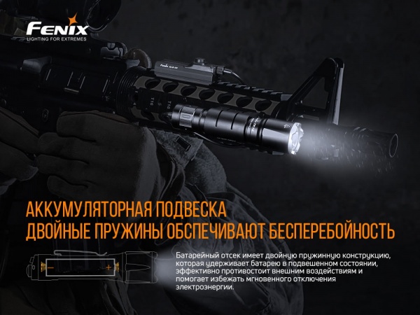Фонарик Fenix Подствольный Тактический Ручной TK16 V2.0