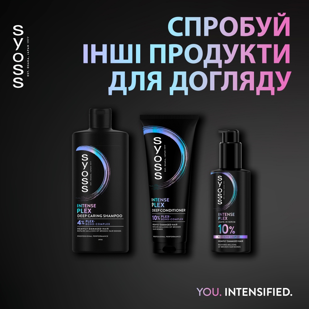 Шампунь SYOSS Intense Plex 440 мл