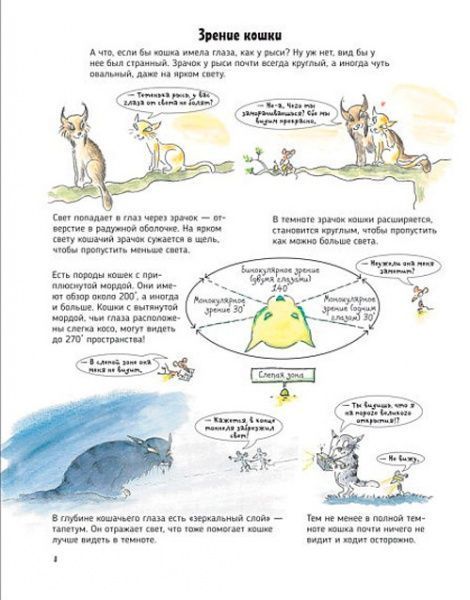 Книга «Книга Кішки.Про що говорять тварини.»