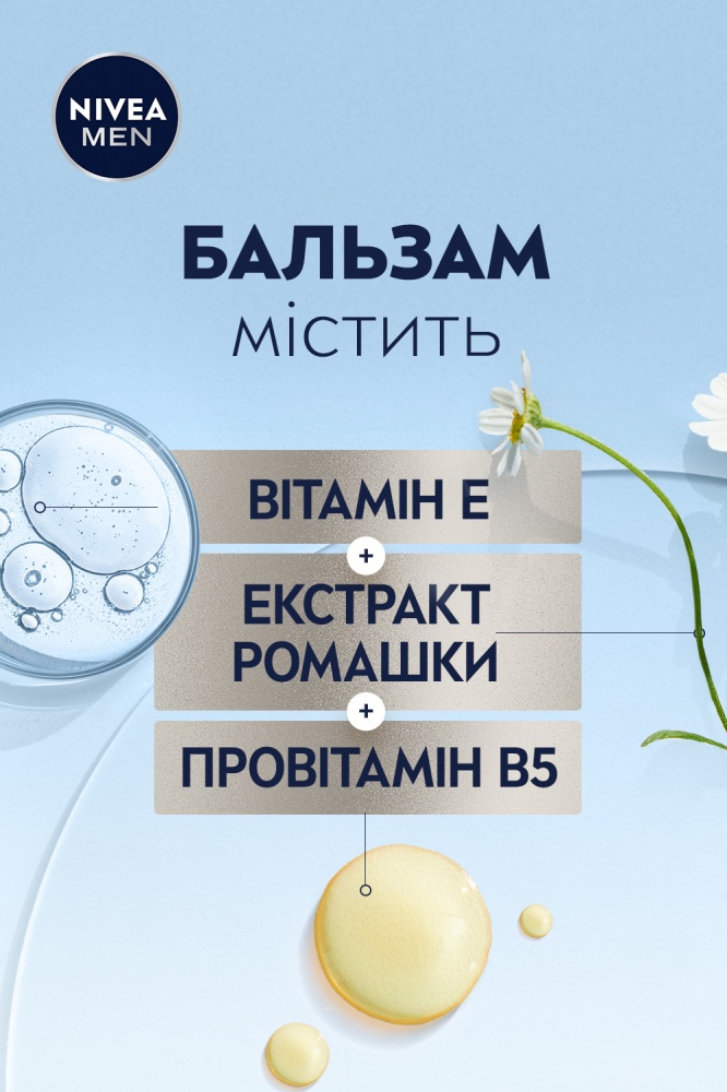 Набір для чоловіків Nivea MEN SENSITIVE CARE 2024