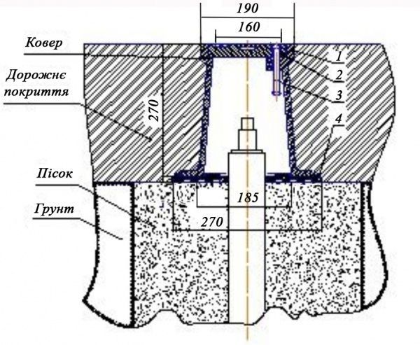 Ковер газовый (водопроводный) полимерпесчаный PE RUSLANA 270 мм A15 с замком черный