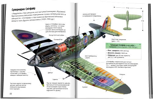 Книга Генри Брук «Бойові літаки» 978-966-948-174-0