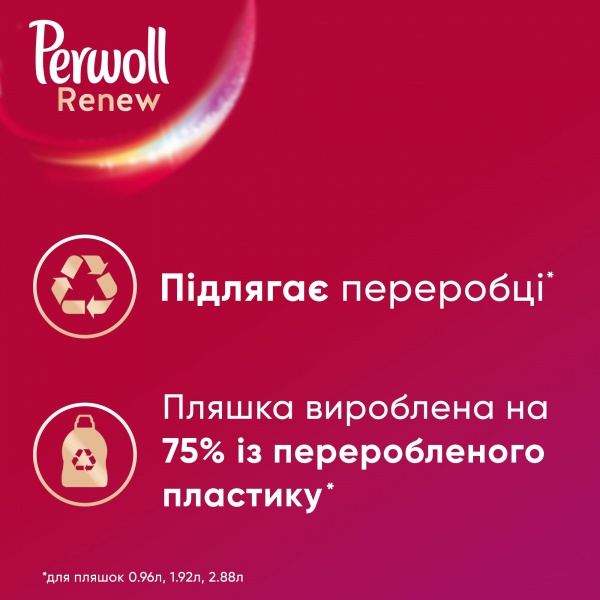 Гель для машинного та ручного прання Perwoll для кольорових речей 0,99 л 