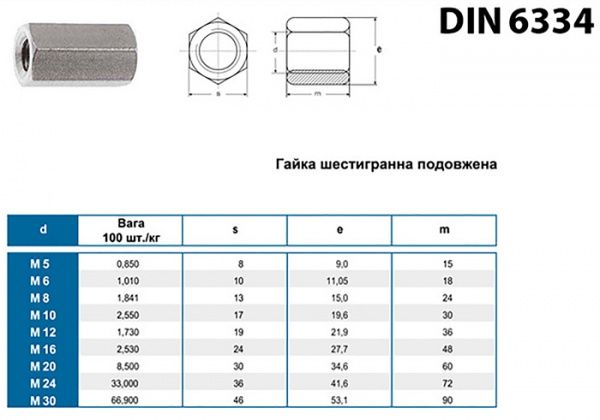 Гайка шестигранна висока М14 x42 мм DIN 6334