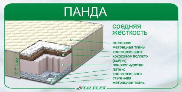 Матрац Italflex Панда 190x80x11