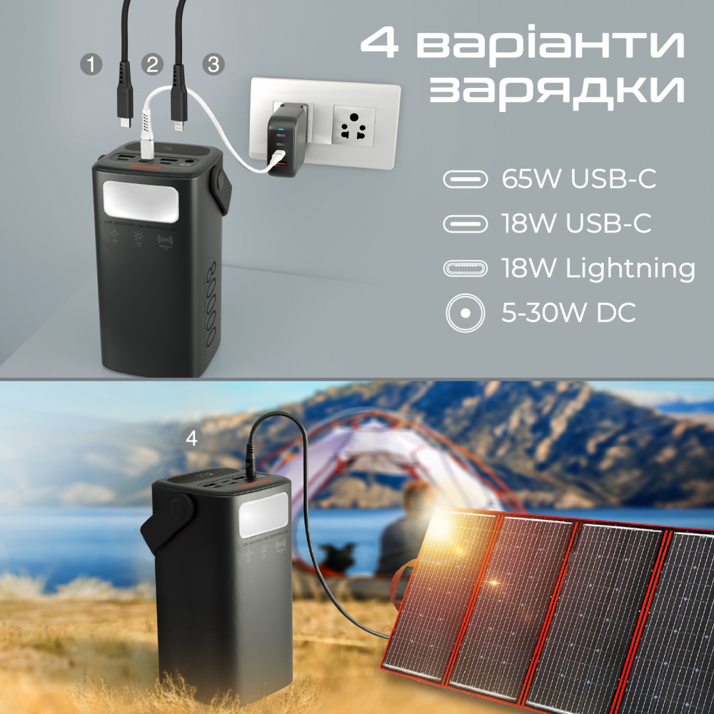Повербанк Techno Powerbank-80 80000 mAh black (powerbank-80)