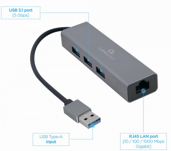 Адаптер Cablexpert A-AMU3-LAN-01 с USB-A на Gigabit Ethernet