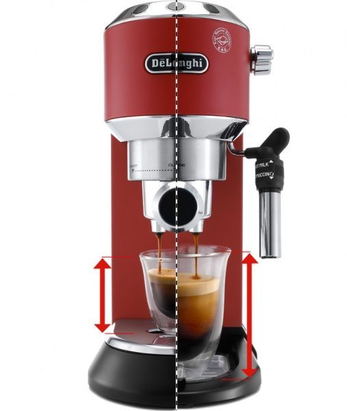 Кавоварка Delonghi EC 685 R 