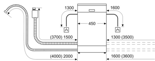 Вбудовувана посудомийна машина Bosch SRV2XMX01K