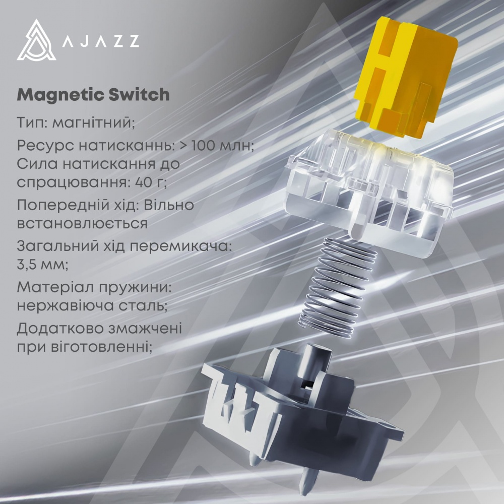 Клавиатура беспроводная Ajazz (AK820MAX-FF-R) Retro Colour - Flying Fish Switch - 8000 mAh