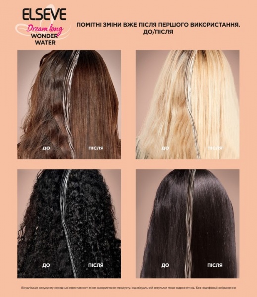 Экспресс-средство Elseve Dream Long Wonder Water с эффектом ламинирования для разглаживания длинных, поврежденных волос 200 мл