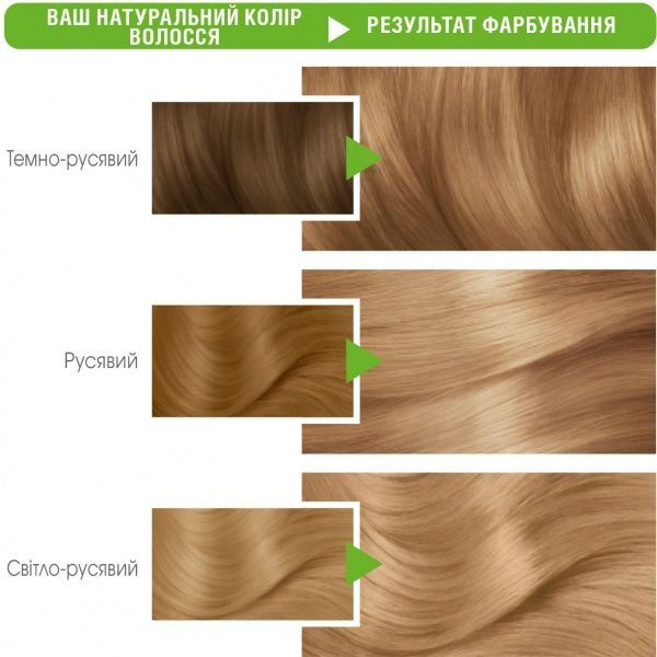 Краска Color Naturals Color Naturals №8 пшениця 110 мл