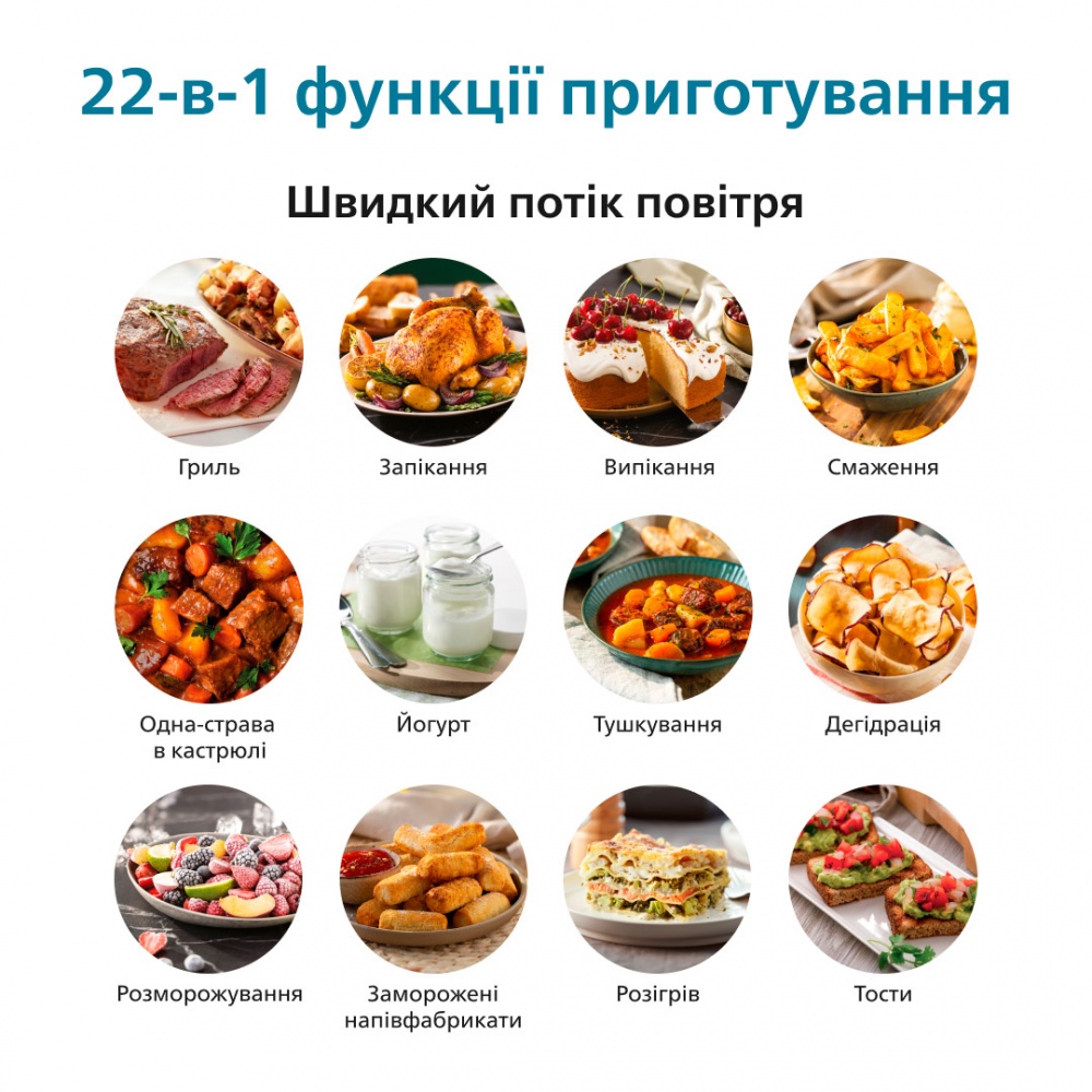 Мультипечь Philips Combi XXL HD9880/90