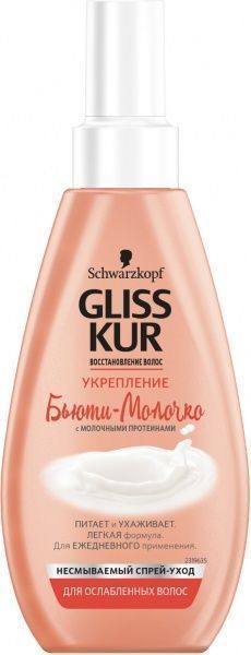 Молочко Gliss Kur с молочными протеинами Укрепление для ослабленных волос 150 мл 