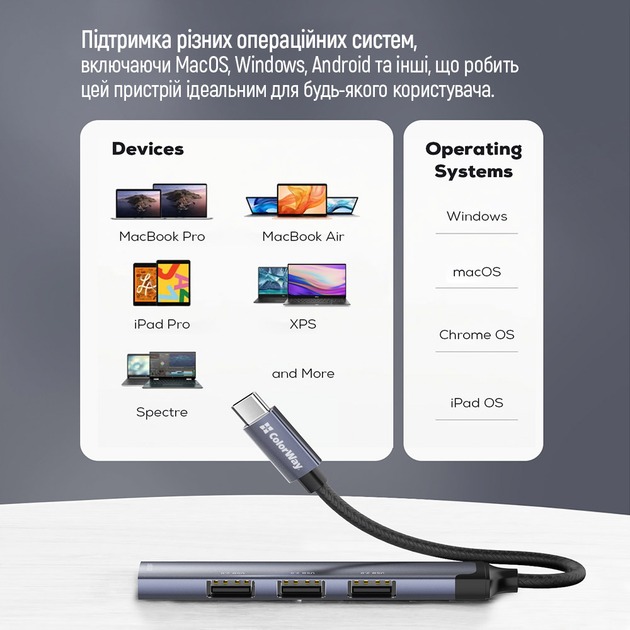 USB-хаб ColorWay USB-C 4-в-1 USB2.0х3/USB3.0 0,12 м сірий (CW-HUB04)
