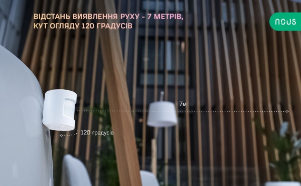 Розумний датчик руху Nous E2 (ZigBee) білий 