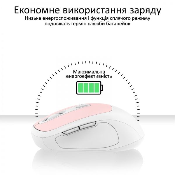 Мишка Promate Clix-9 Wireless Pink 