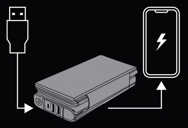 Внешний аккумулятор (Powerbank) Sandberg 420-56 25000 mAh black (833645) с солнечной панелью 