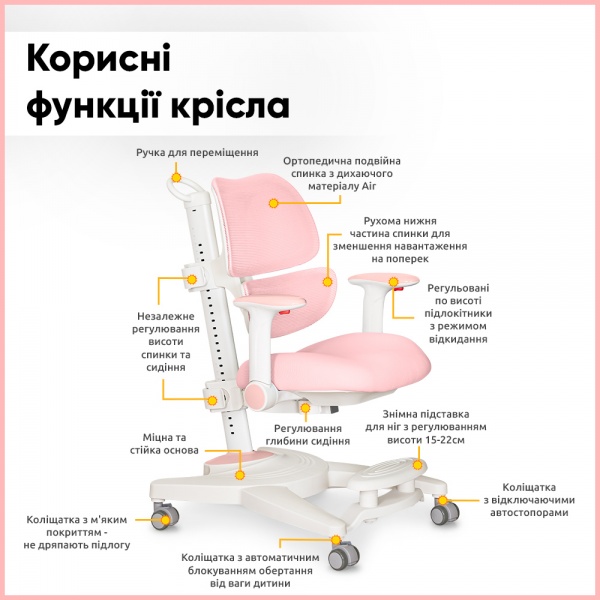Кресло детское Mealux Space Air Pink (Y-609 KP) розовый 