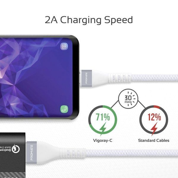 Кабель Promate USB Type-C – USB 1,2 м білий (vigoray-c.white) 