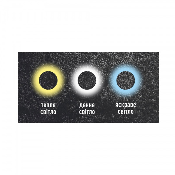 Світильник світлодіодний Maxus 12 Вт білий матовий 3000/4200/6500 К 1-MWL-12W-WHC 