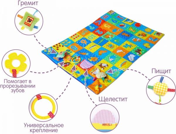 Ігровий килимок Macик з прорізувачем МС 040601-01