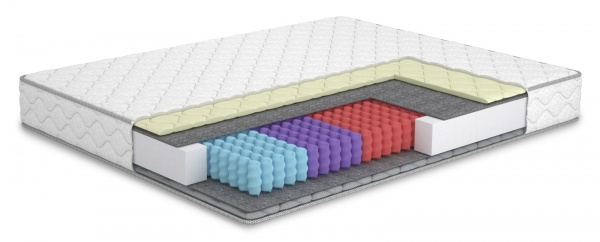 Матрас Songer und Sohne Gäste 90x200 см 