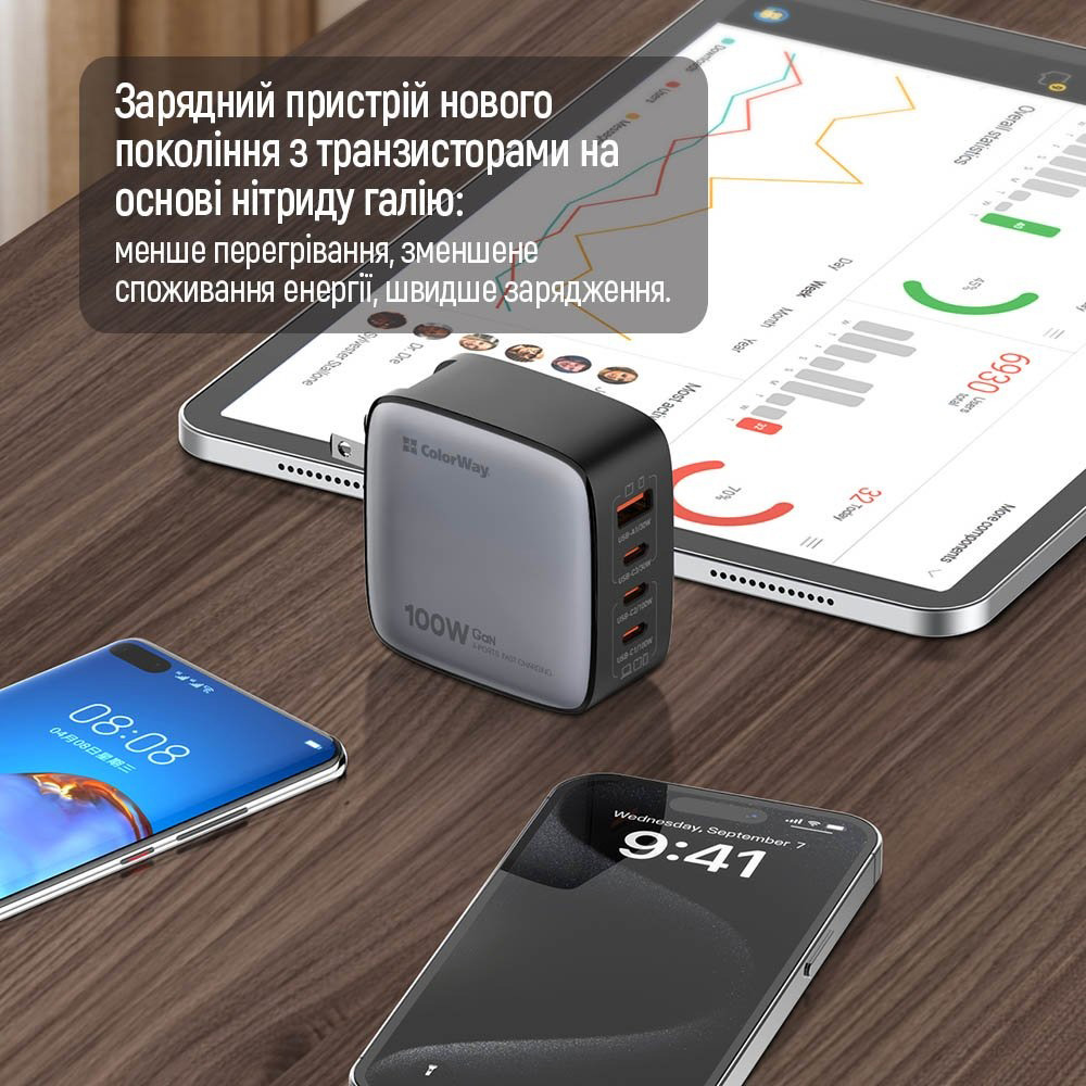 Сетевое зарядное устройство ColorWay Power Delivery GaN (USB-A + 3USB TYPE-C) (100W)