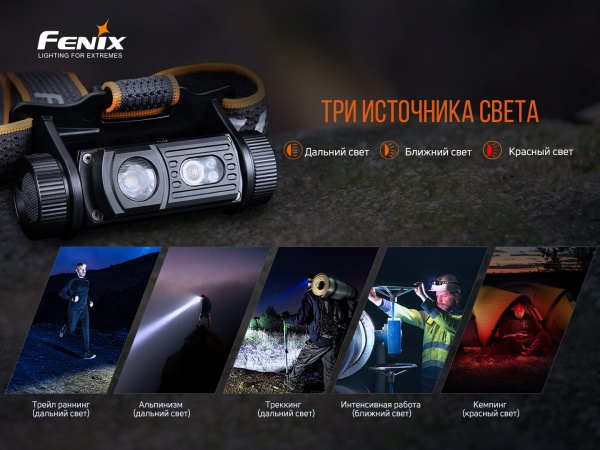 Фонарик на голову Fenix тактический HM60R 1200лм
