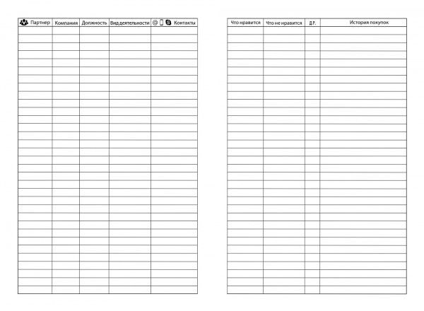 Блокнот для записей «Планировщик Успешного риэлтора» 4820199950360