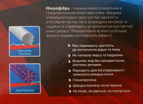 Перчатки Auto Assistance 17x23 см с покрытием микрофибра 3XL (12) HFI-AG1