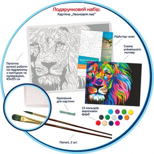 Картина за номерами 