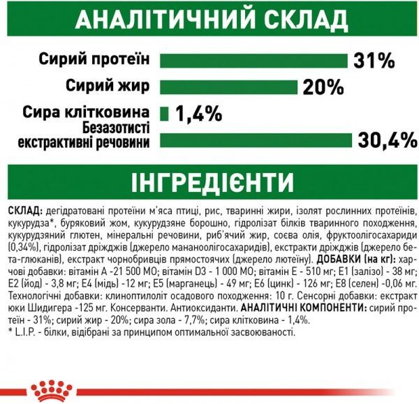 Корм Royal Canin для цуценят MINI PUPPY 4 кг