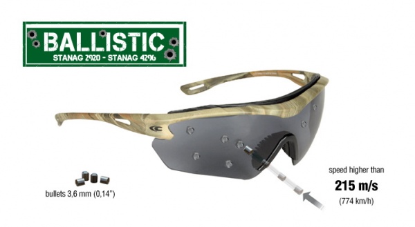 Очки тактические Gunner (GREYMM) камуфляжная оправа 