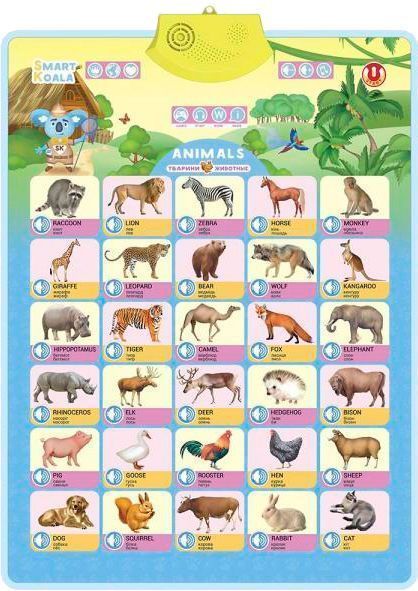 Інтерактивний ігровий набір Smart Koala аудіо постер Wild Animals SKCIA1