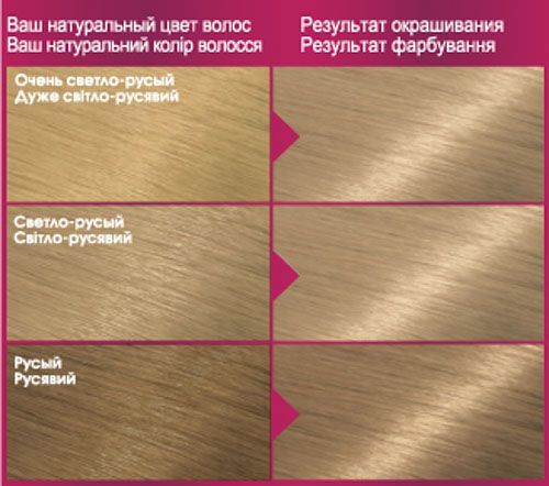 Крем-фарба для волосся Garnier Color Sensation №9.13 кристалічний бежевий світло-русявий 110 мл