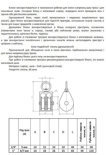 Блок двойной никель 7 мм