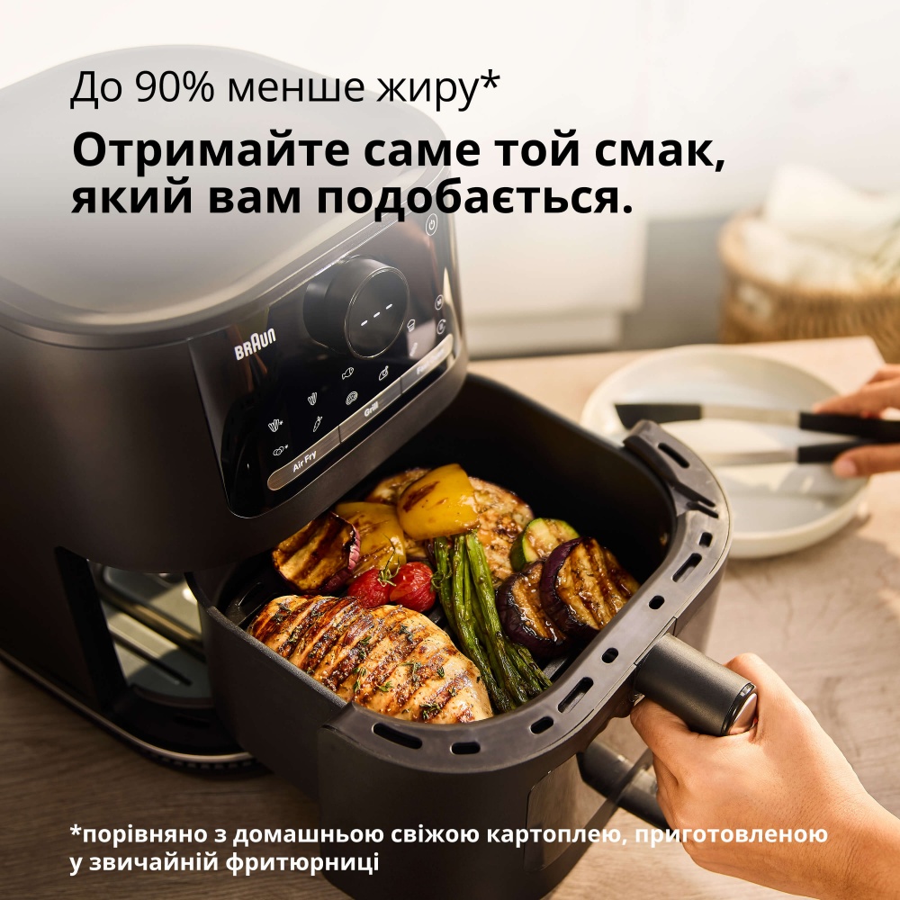 Мультипечь Braun MultiFry 5 HF5073