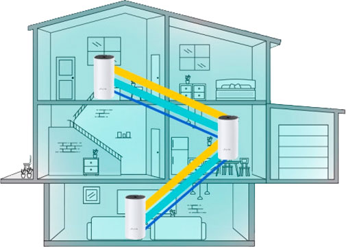 Wi-Fi-система TP-Link Deco M4 (3-pack)
