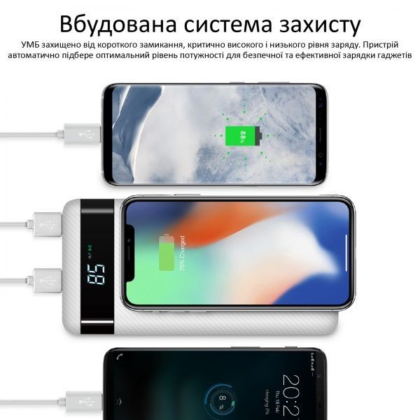 Зовнішній акумулятор (Powerbank) Promate 20000 mAh white (auratank-20.white) 